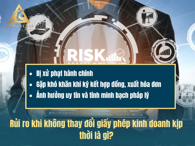 Rủi ro pháp lý khi không thay đổi GPKD