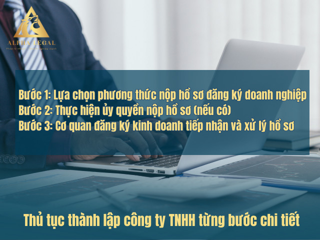 Quy trình thủ tục đăng ký thành lập công ty TNHH