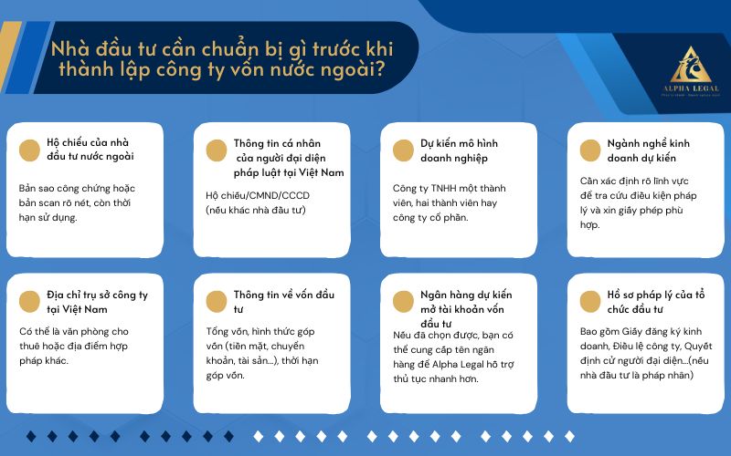 Dịch vụ mở công ty cho người nước ngoài