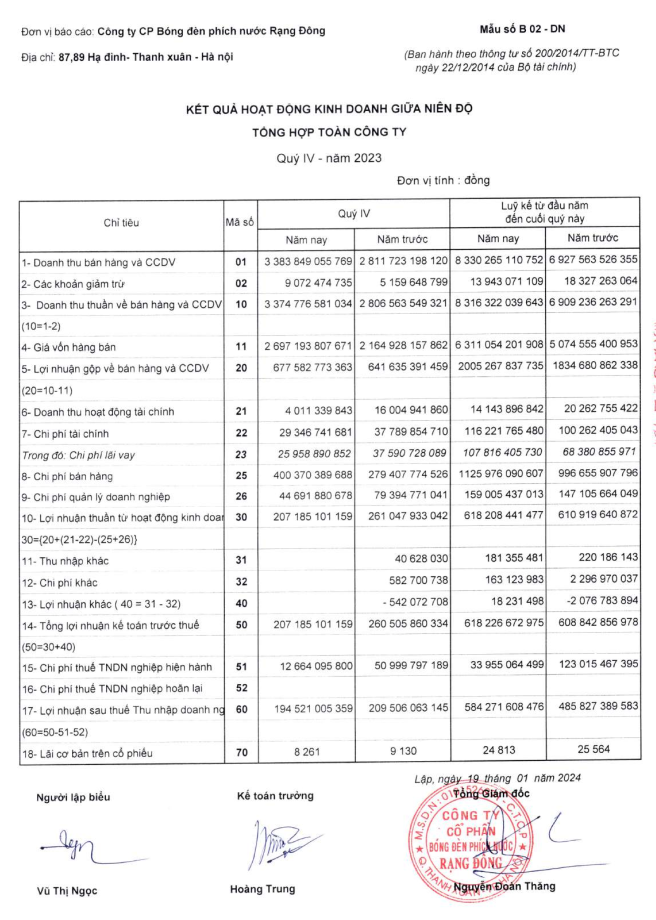kế toán công ty có vốn đầu tư nước ngoài