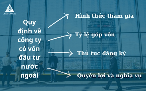 quy định về công ty có vốn nước ngoài