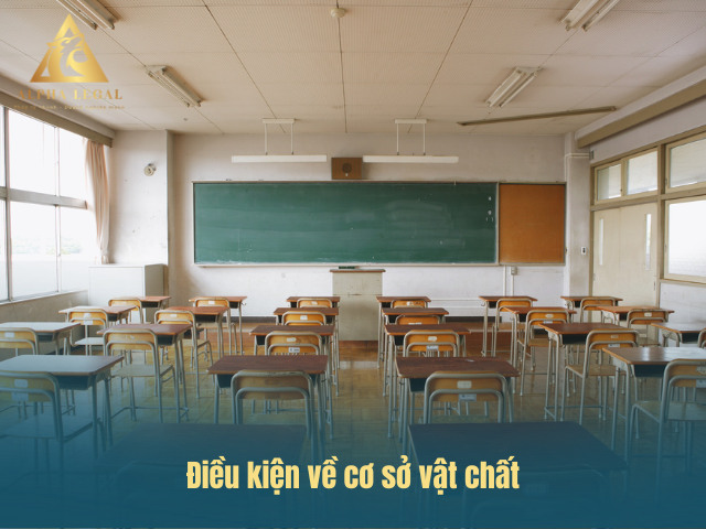 Đáp ứng về cơ sở vật chất hoạt động giảng dạy