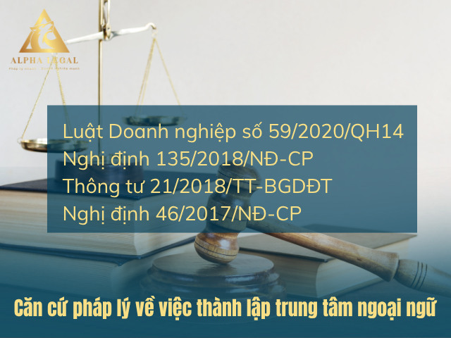 Căn cứ pháp lý quan trọng cần biết