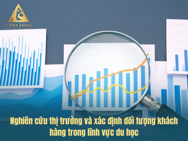 Nghiên cứu thị trường để xác định đối tượng khách hàng và đối thủ cạnh tranh